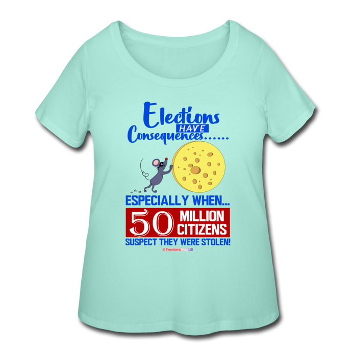 ELECTIONS HAVE CONSEQUENCES... - Women’s Curvy T-Shirt - mint